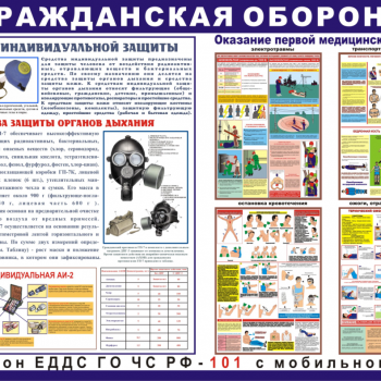 Стенд Гражданская оборона Размер 1500х1000мм